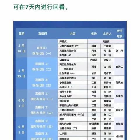 品思维盛宴，悟数学真谛——第十五届小学数学教学改革观摩交流展示培训活动