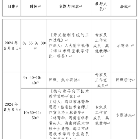 聚焦课堂，示范引领—海口市林菁华通用·信息技术名师工作室入校帮扶活动