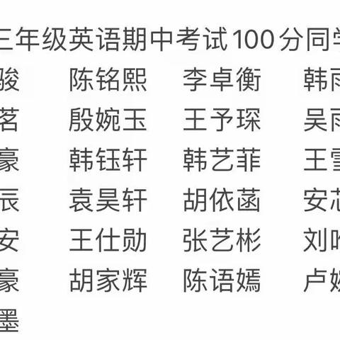 热烈庆祝2023-2024下半学期公校期中考试（英语/数学）我校100余名同学获得满分100分及以上🎉🎉🎉🎉