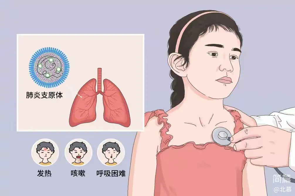简篇-科学预防 健康同行