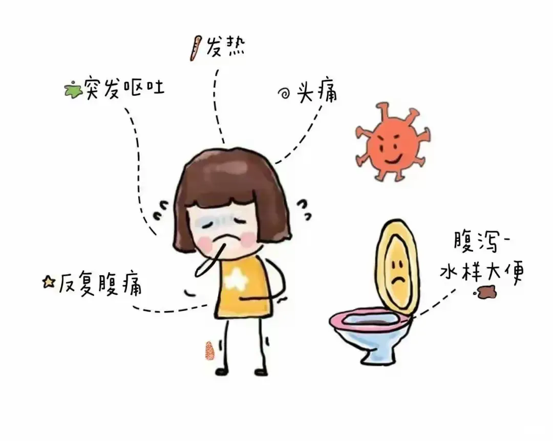 简篇-科学预防 健康同行