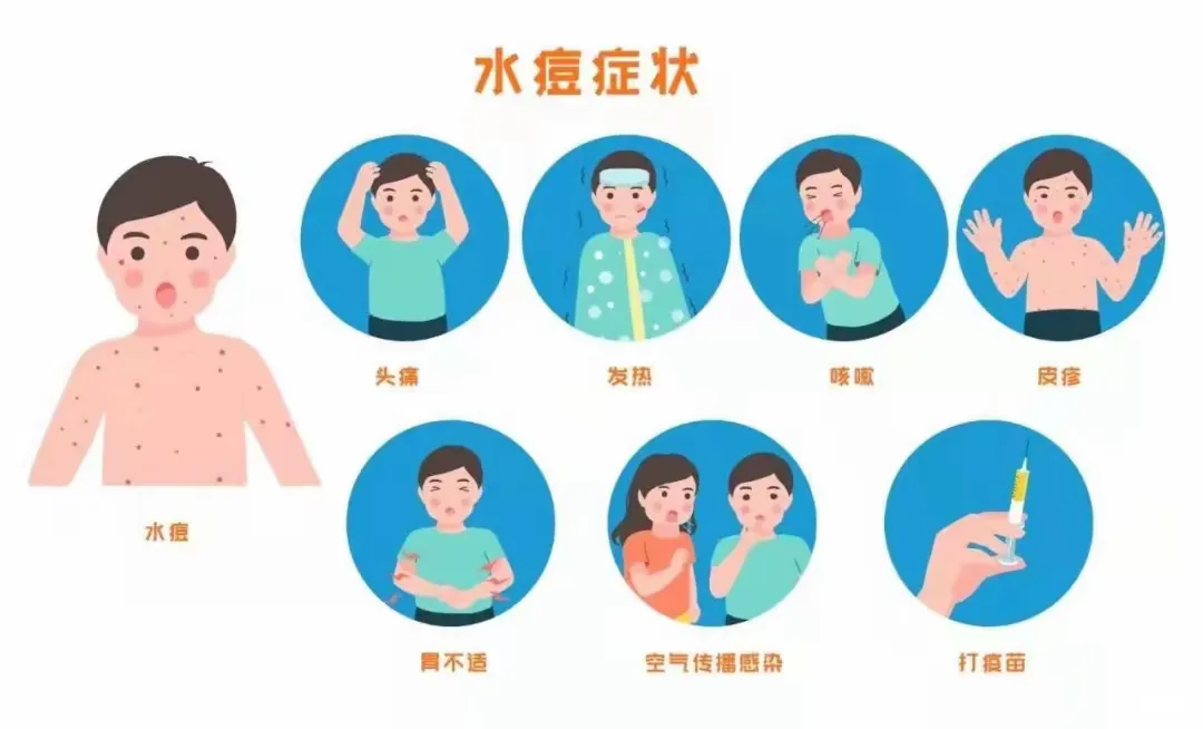 简篇-科学预防 健康同行