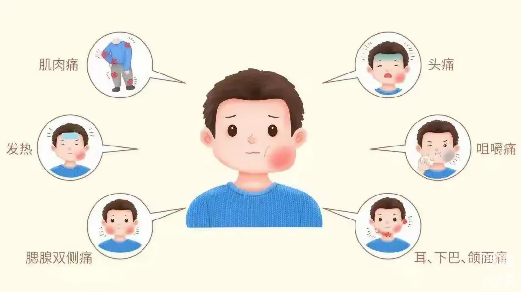 简篇-科学预防 健康同行