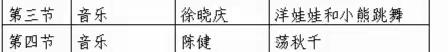 【教研动态】青蓝携手 逐梦前行——滨州市滨城区第四小学音乐组师徒共上一堂课活动