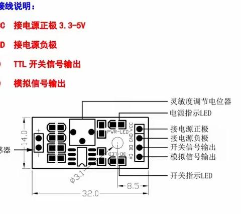 自动开关窗