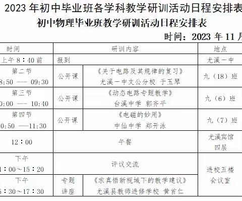 学习名师经验 提升教学实效——2023-2024学年尤溪县初中毕业班教学研训