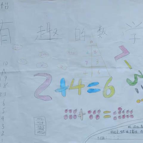 103班第一次手抄报展示