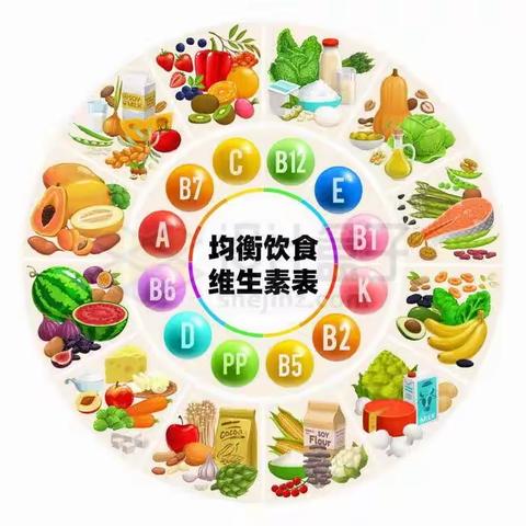 营海中心幼儿园（营房园）每周食谱