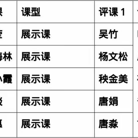 “手中有尺课标引，心中有度教研行”——记河西小学2023年下学期数学组研课磨课活动