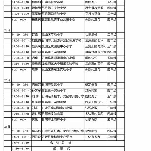 观优质课堂，思教学之路—日照市小学数学优质课评选学习体会