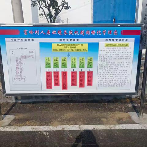 大王庄镇宅科党建工作区：对照先进找差距，观摩交流促提升