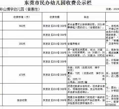 东莞市大岭山博学幼儿园收费公示