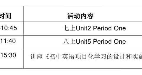 项目引领，实践创新—记缙云县李冬梅英语名师工作室10月线下教研活动