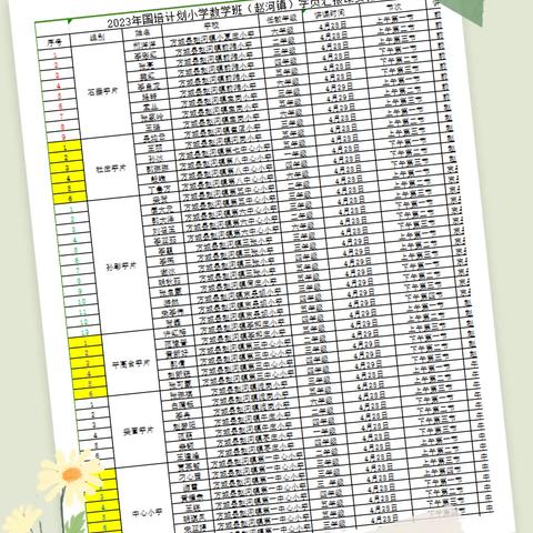 国培计划2023”——送教下乡小学数学训后跟踪汇报课活动（赵河镇中心小学站）（副本）