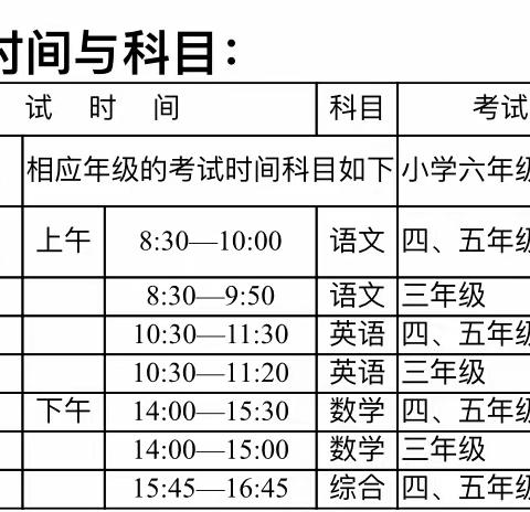 毛田镇中心小学关于2022年放暑假通知及温馨提示