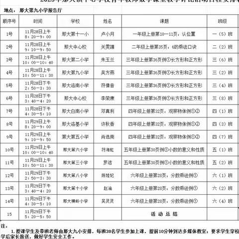 立足课堂展风采，砥砺教学共成长—那大镇中心学校青年教师赛课活动