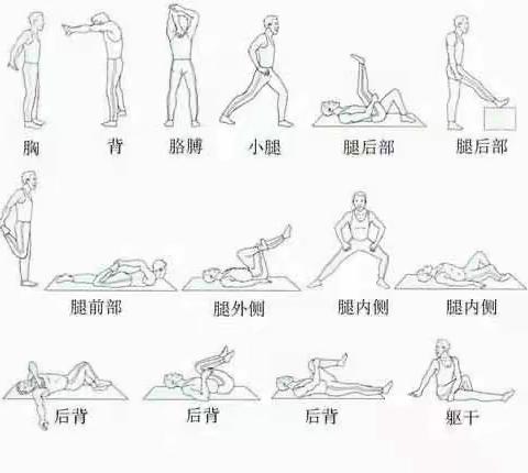 类风湿关节炎，应如何科学锻炼？