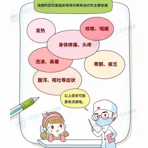 家校携手，共抗病毒                    ----  兴华二校冬季传染病预防知识宣传