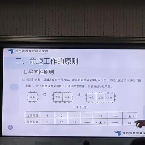 《如何让小学数学命题更加高效果》章日兴