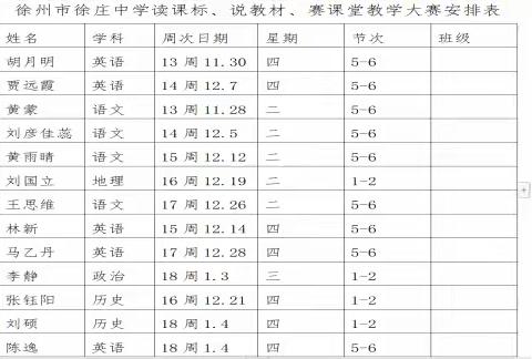 解读新课标 构建新课堂一一徐庄中学政史地组“读课标、说教材、赛课堂”活动总结