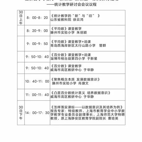 品新美课堂  赏名师风采——“新课标、 新课堂”系列研讨活动