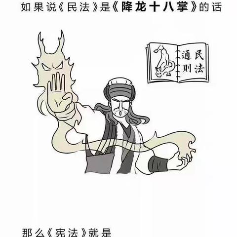 2023年宪法宣传周    一图读懂宪法