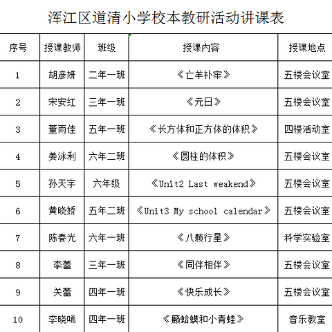 教研共进 研以致远——浑江区道清小学校本教研活动