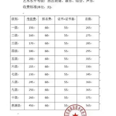 2024年中国歌剧舞剧院玉林考区暑假考级通知