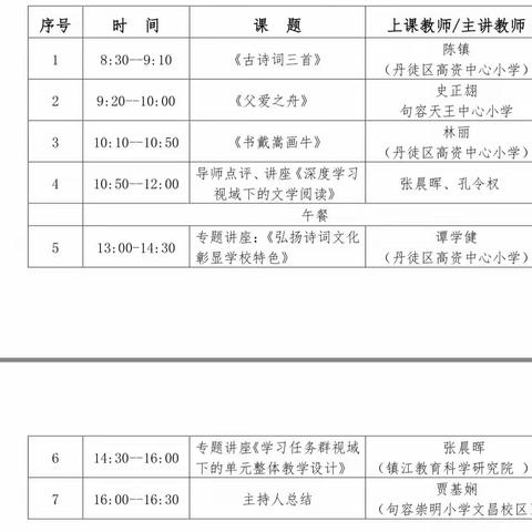 丹徒区小学语文名师工作室活动暨镇江市小学语文教育乡村带头人培育站第七次集中研修活动(贾基娴主持人)在高资中心小学举行