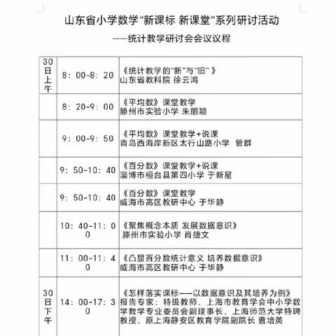 〔强镇筑基 红色羊庄〕课标领航明方向 聚力提质启征程———山东省小学数学“新课标 新课堂”系列研讨活动－－基于统计教学课堂教学动