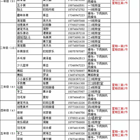 小艺术家们的黏土奇幻旅程——芙蓉学校第十四周课后延时服务小记