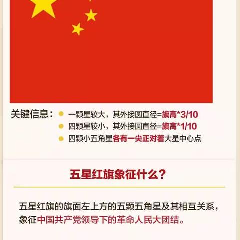 国旗的正确悬挂方式，你知道吗？让我们一起来学习《中华人民共和国国旗法》吧！