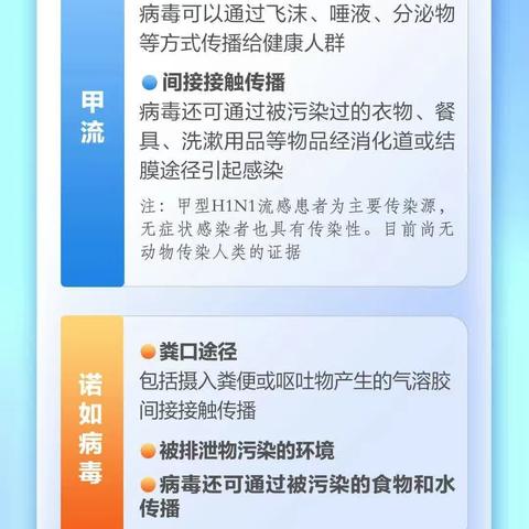 预防传染病、健康伴我行 ——曲江第三初级中学传染病预防知识宣传