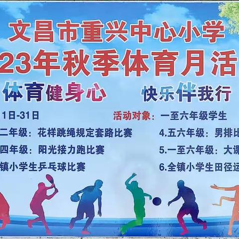 体育健身心      快乐伴我行一一记文昌市重兴中心小学2023年体育月活动之三、四年级阳光接力跑比赛