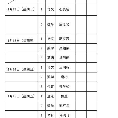 “课堂展风采，教研共成长” ——凤阳县第二崇文小学教研活动