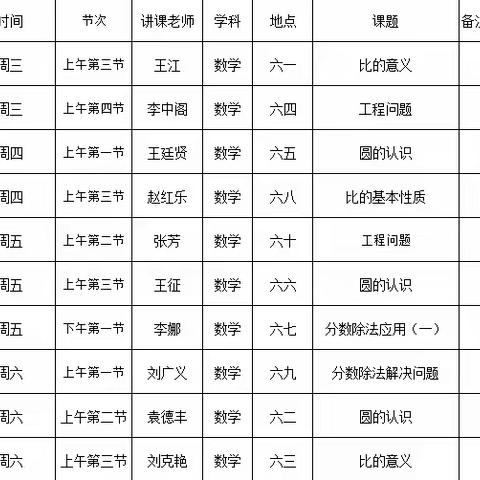 教有所得，研有所获——十一小教育集团2024秋六年级组数学“课堂教学大比武”活动