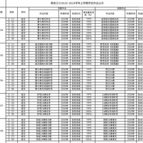 德安三小三年级语文组12月4日至12月8日作业公示