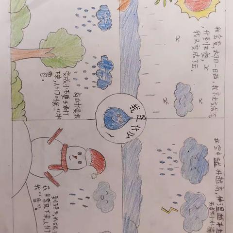 濮阳县第四实验小学二年级14班张浩睿我是什么