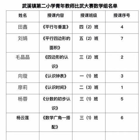 教学比武展风采，青年教师绽芳华——武溪二小“清廉杯”青年教师教学比武