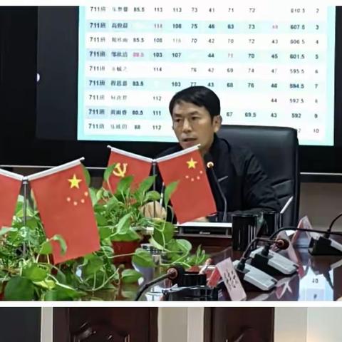 东乡区第七中学八年级期中测评质量分析会