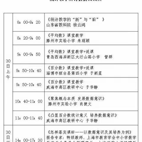 精研数据作用，深耕统计价值—莱阳市观看山东省小学数学"新课标新课堂"系列研讨活动