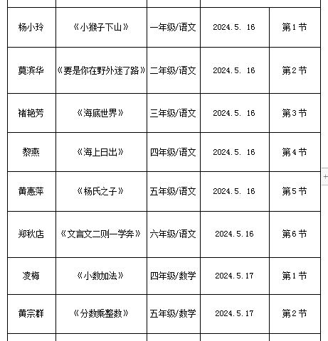 “教”学路漫漫，“研”途皆风景——石龙镇中心小学石排分校2024年春季学期校本研修活动