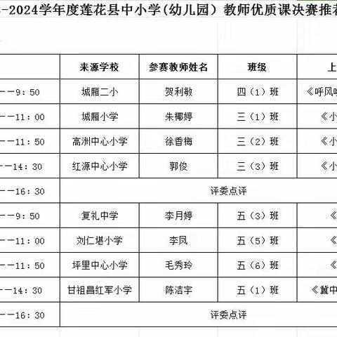 【党建引领】阅读策略展风采，以赛促研共成长——2023年莲花县小学语文优质课展评活动