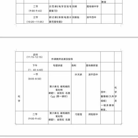 送教促交流，互助共成长—国培计划（2023）滦平县农村学区骨干教师送教下乡培训项目化学、物理名师引领研修活动