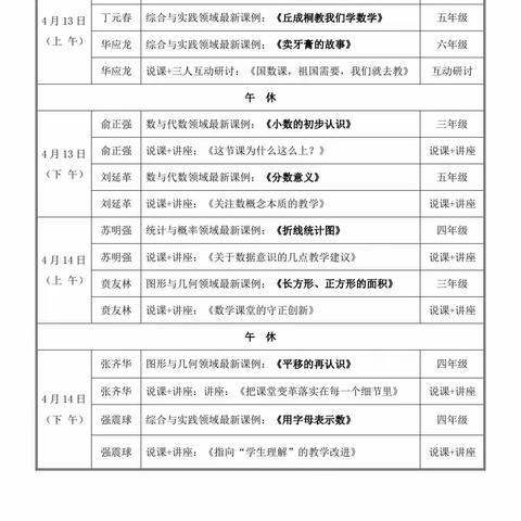 深度学习，引领教学————记小学数学＂和美课堂＂长沙行