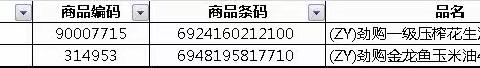 黄浦路店干性食品统采商品陈列