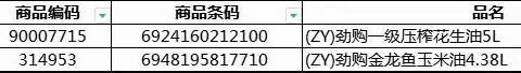 黄浦路店烟酒饮料 干性食品统采商品陈列