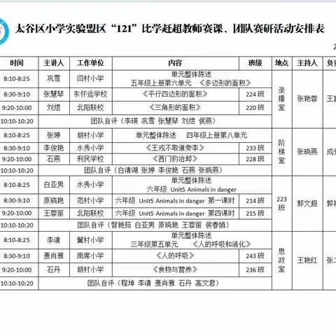 聚力共研蕴精彩 凝心教改共成长