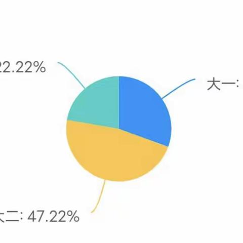 睡眠质量问题多  有一种奢侈品叫睡眠