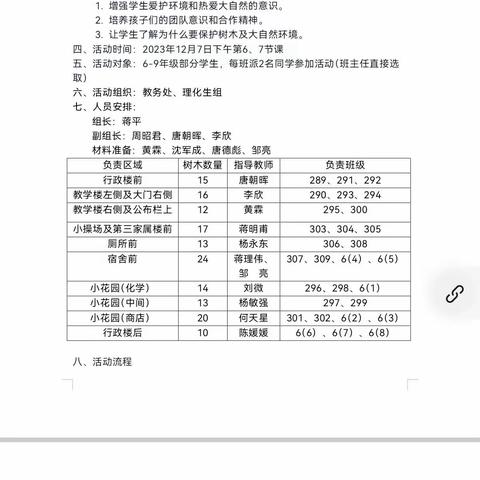 为树刷白抗寒冬，保护树木美校园—— 珠山镇中学冬季校园树木"保护战"活动纪实